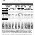 ตรวจสลาก1กุมภาพันธ์2564